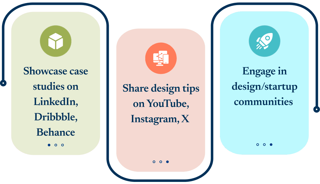 Add Full Stack Design Skills