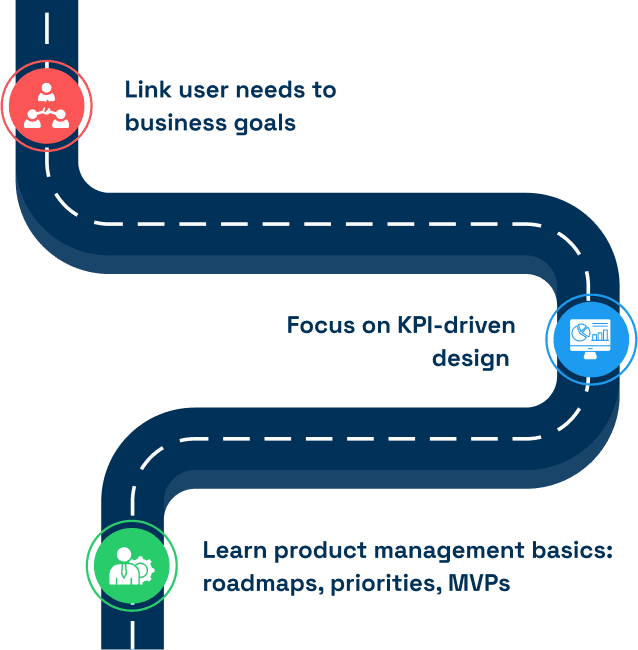 Think Like a Product Owner